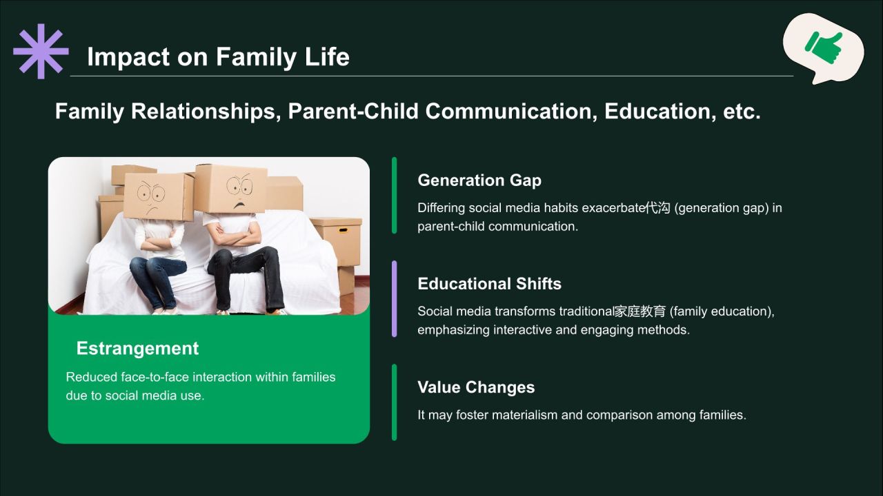 绿色插画风社交媒体对我们生活的影响PPT模板