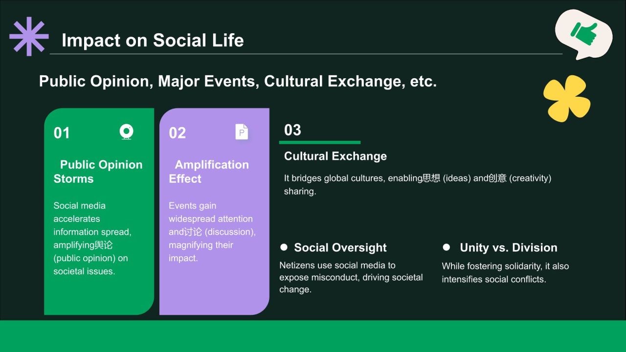 绿色插画风社交媒体对我们生活的影响PPT模板