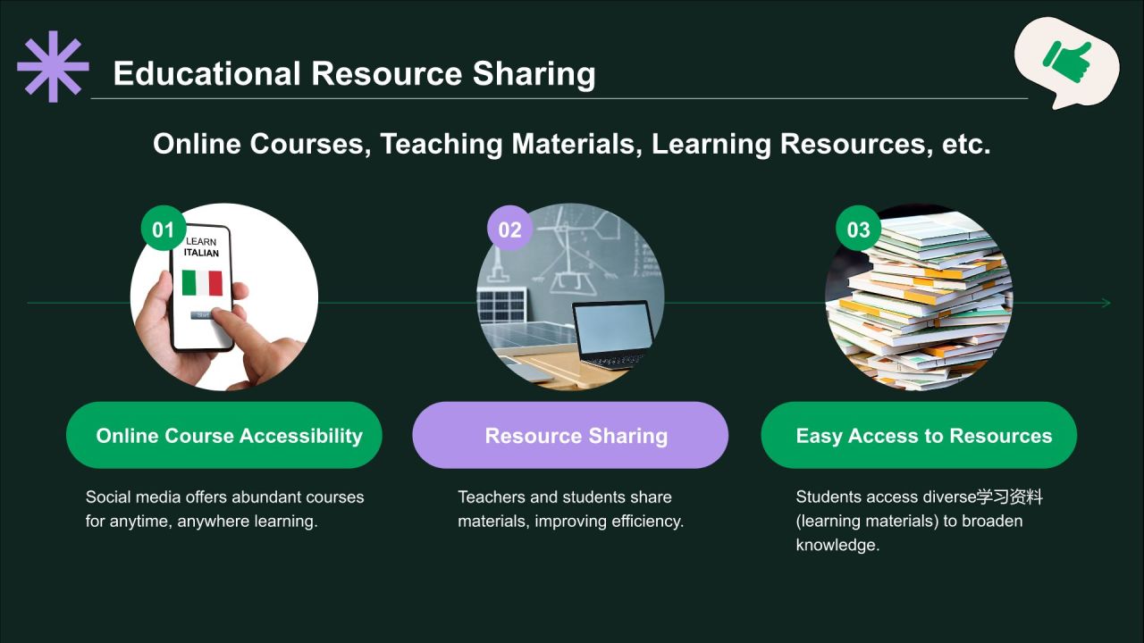 绿色插画风社交媒体对我们生活的影响PPT模板