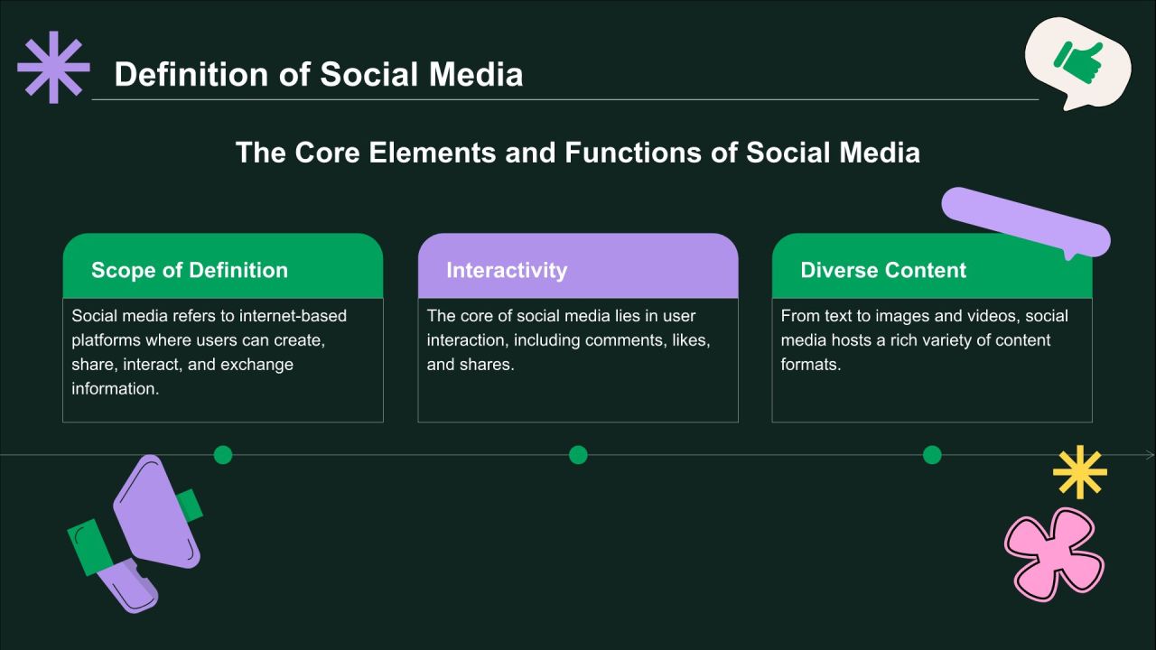 绿色插画风社交媒体对我们生活的影响PPT模板