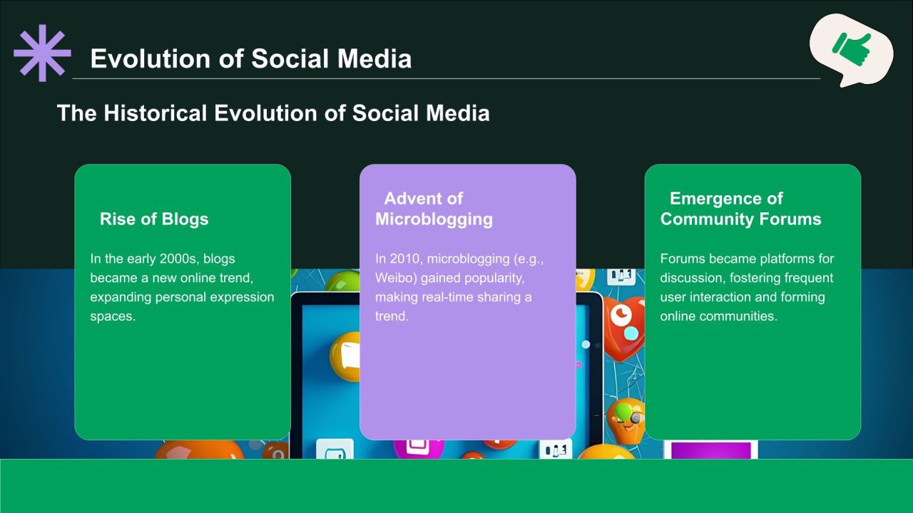 绿色插画风社交媒体对我们生活的影响PPT模板