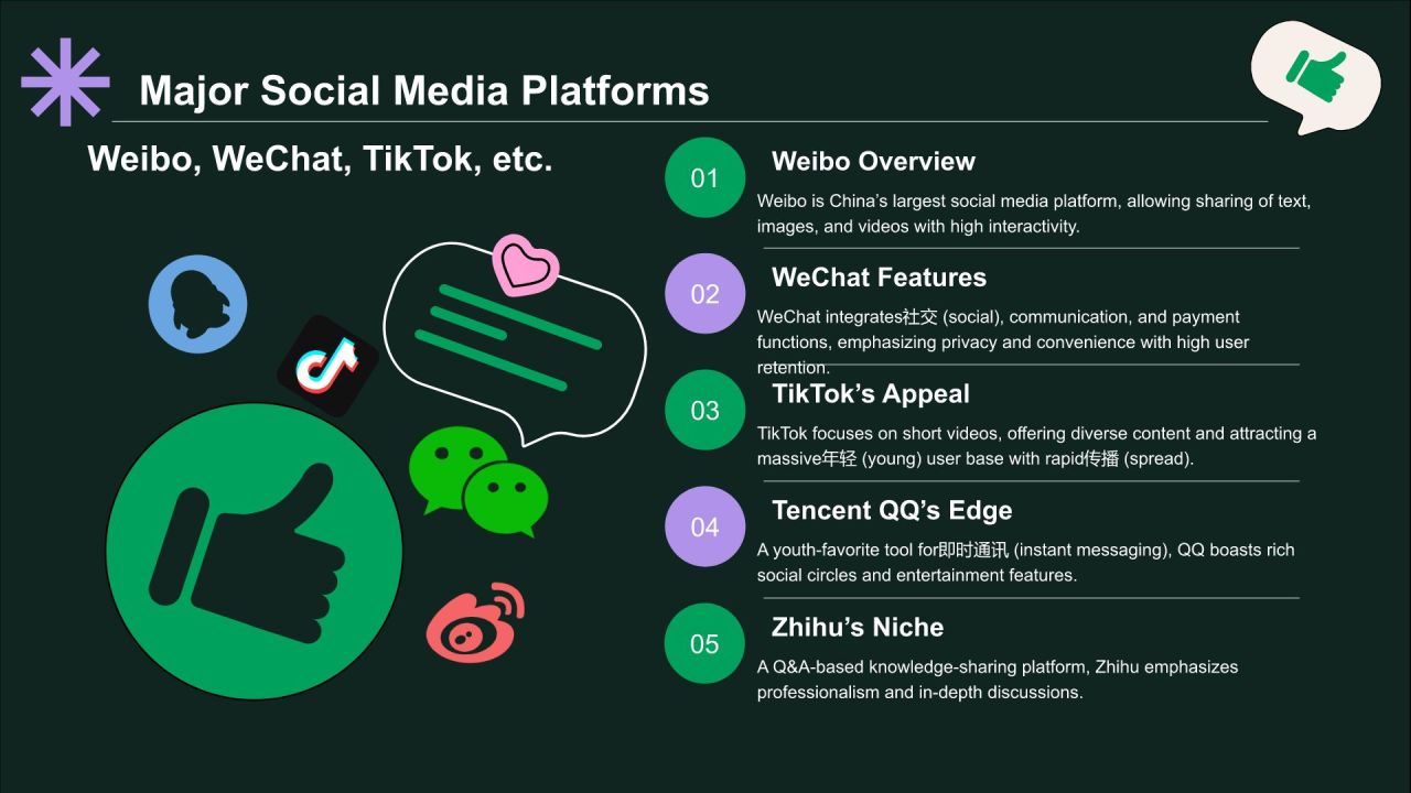 绿色插画风社交媒体对我们生活的影响PPT模板