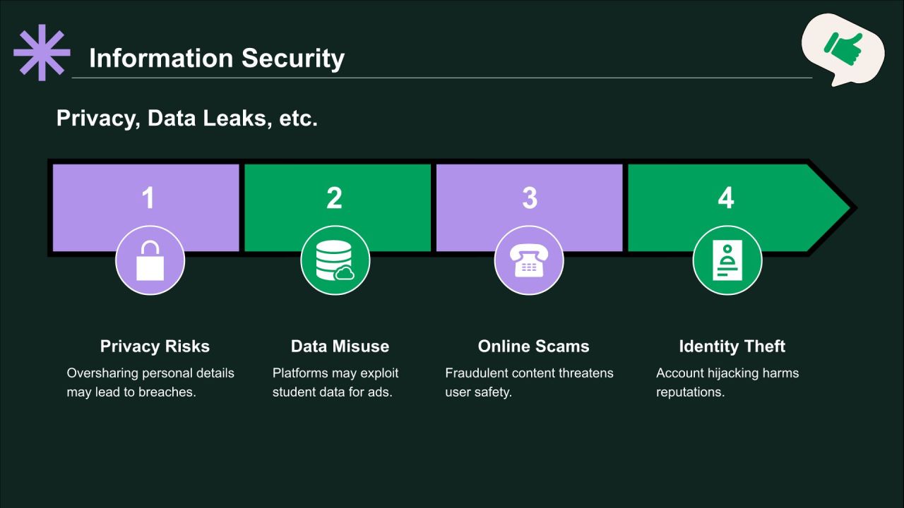 绿色插画风社交媒体对我们生活的影响PPT模板
