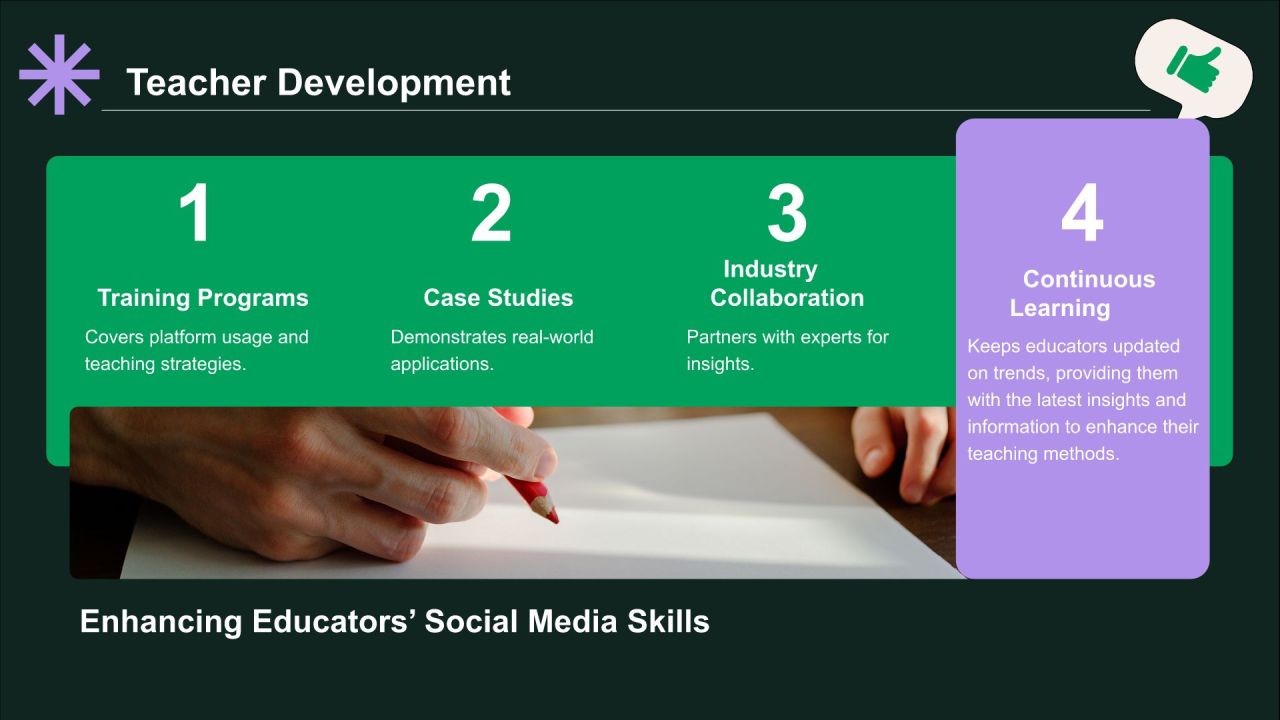 绿色插画风社交媒体对我们生活的影响PPT模板