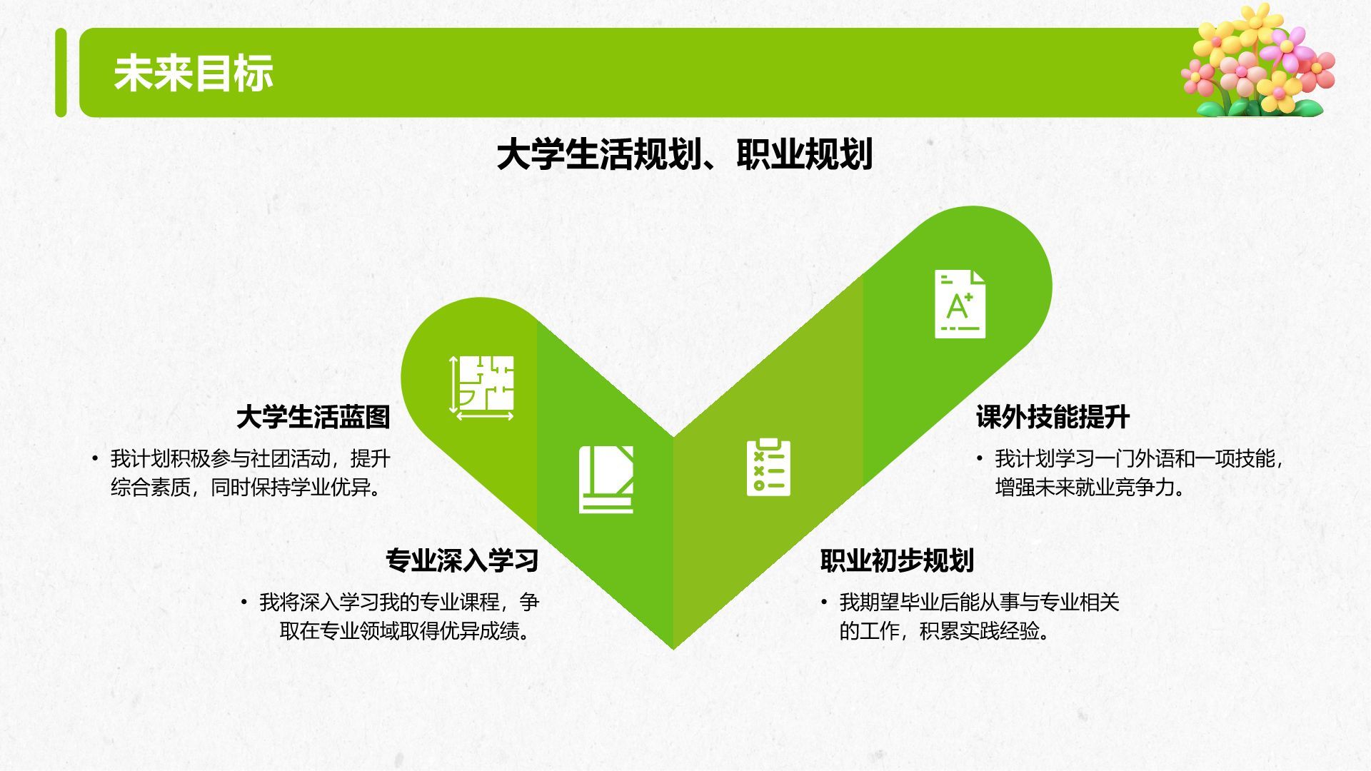 绿色3D风大学新生入学自我介绍PPT模板