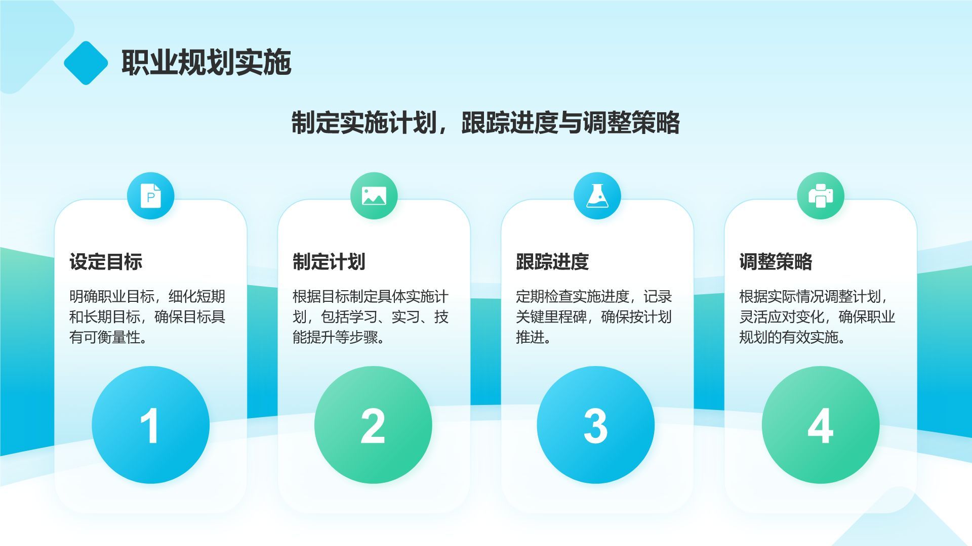 蓝色商务风我的大学生活与未来规划PPT模板
