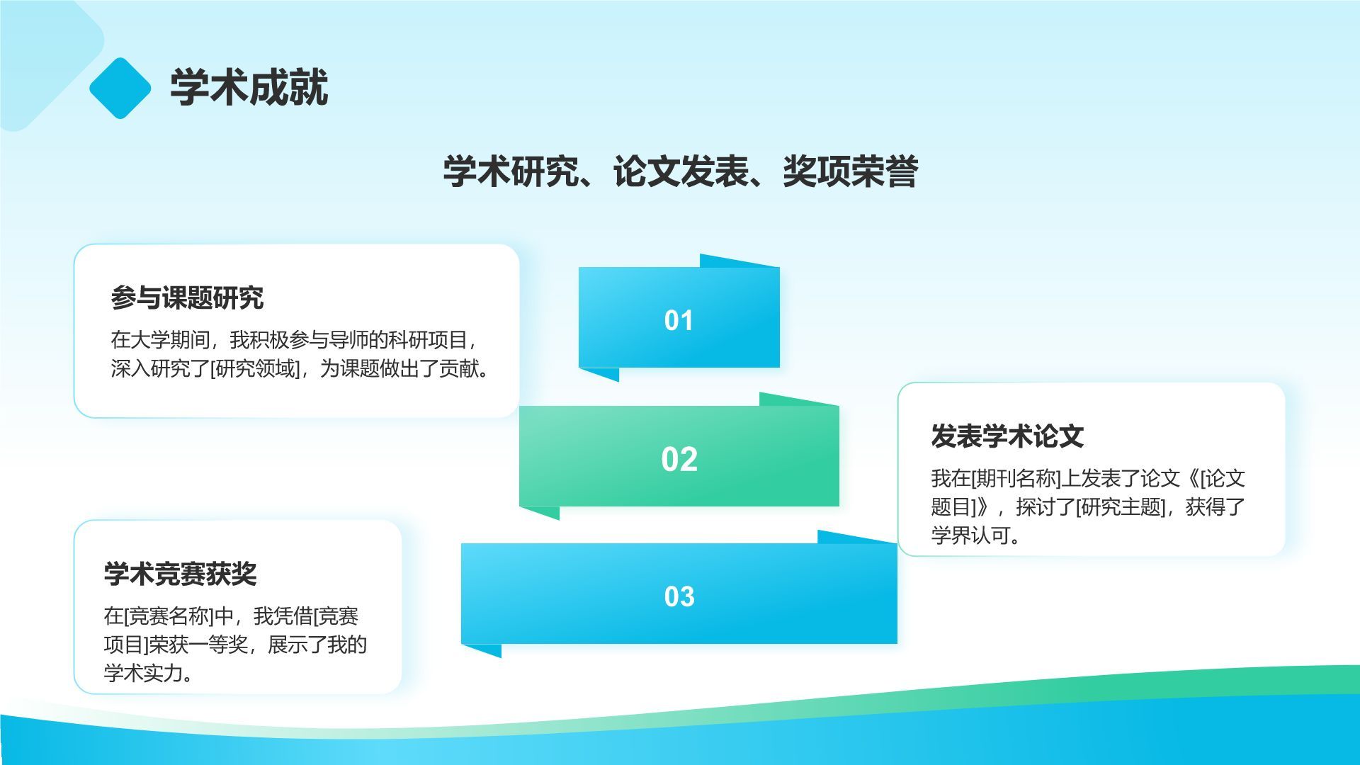 蓝色商务风我的大学生活与未来规划PPT模板