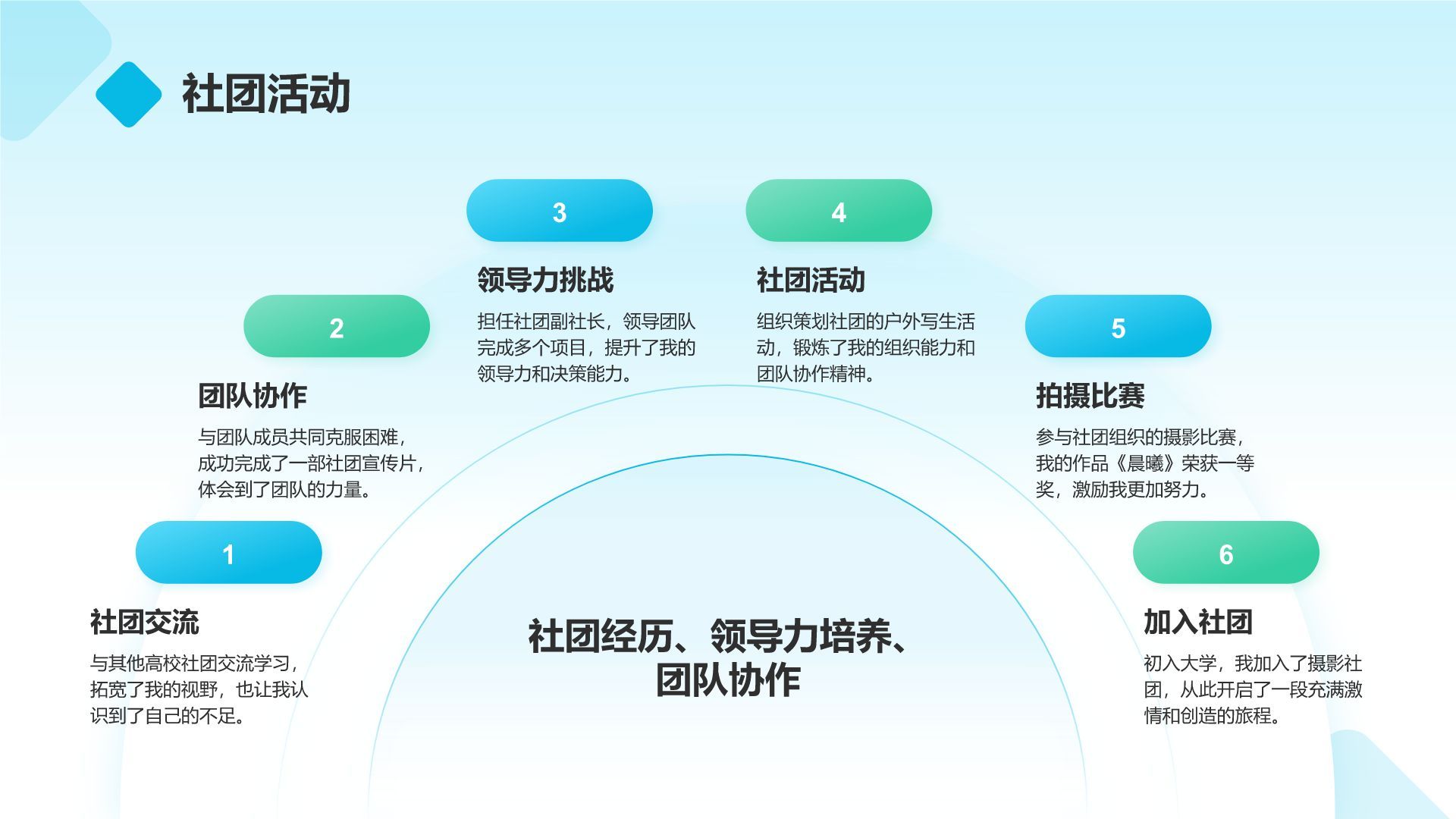 蓝色商务风我的大学生活与未来规划PPT模板