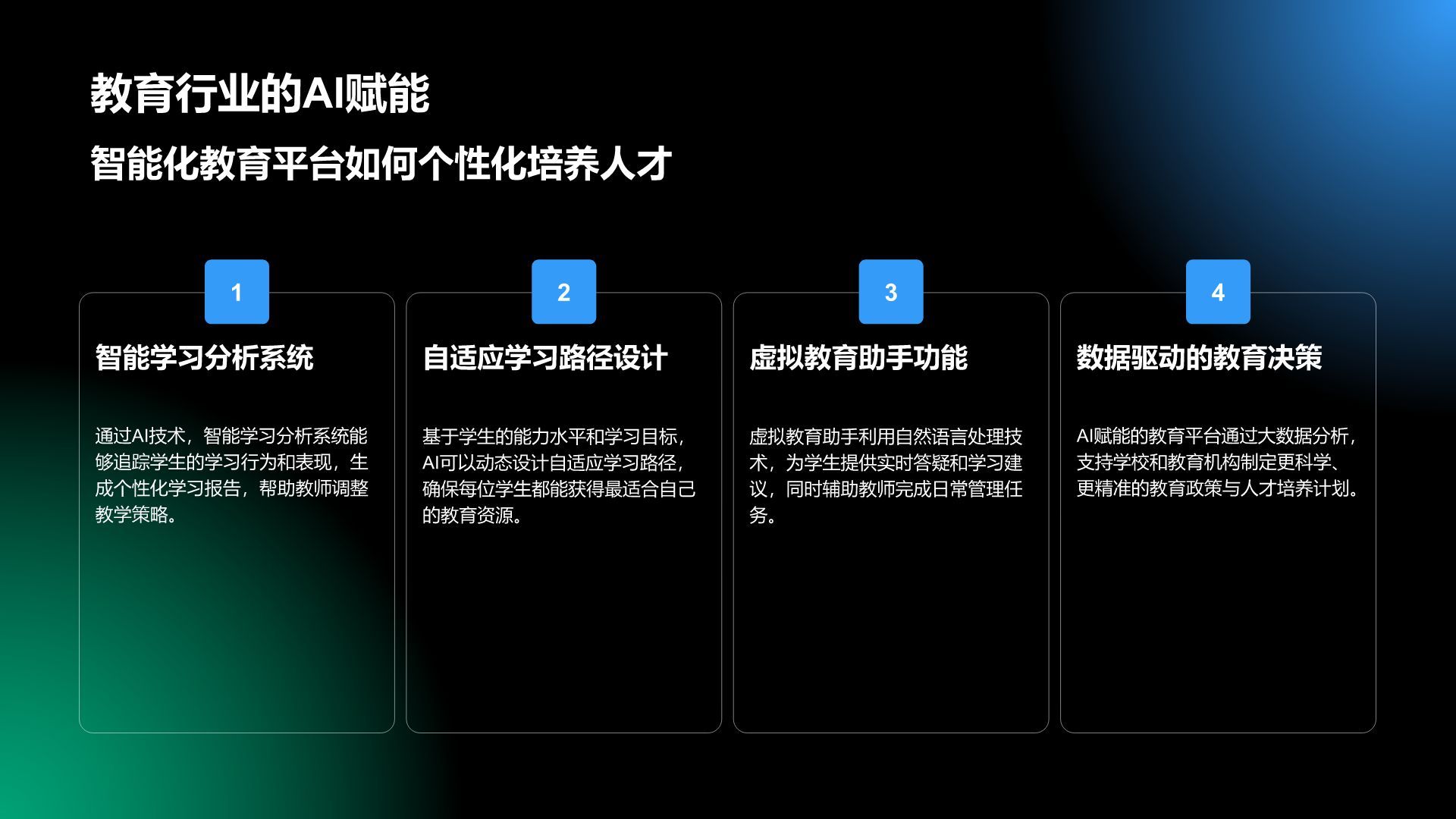 蓝色科技风通用行业AI商业计划书PPT模板