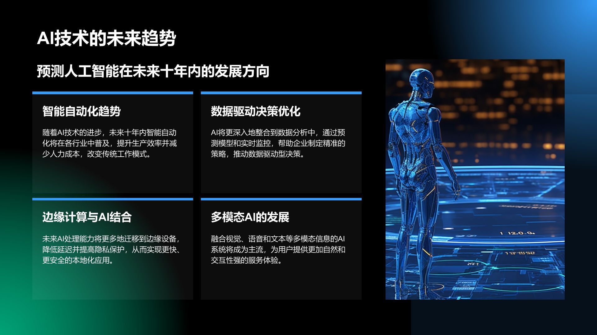 蓝色科技风通用行业AI商业计划书PPT模板