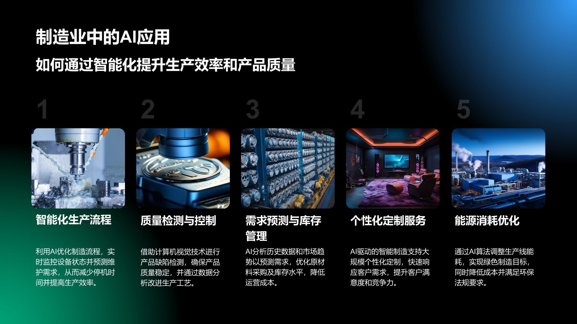 蓝色科技风通用行业AI商业计划书PPT模板