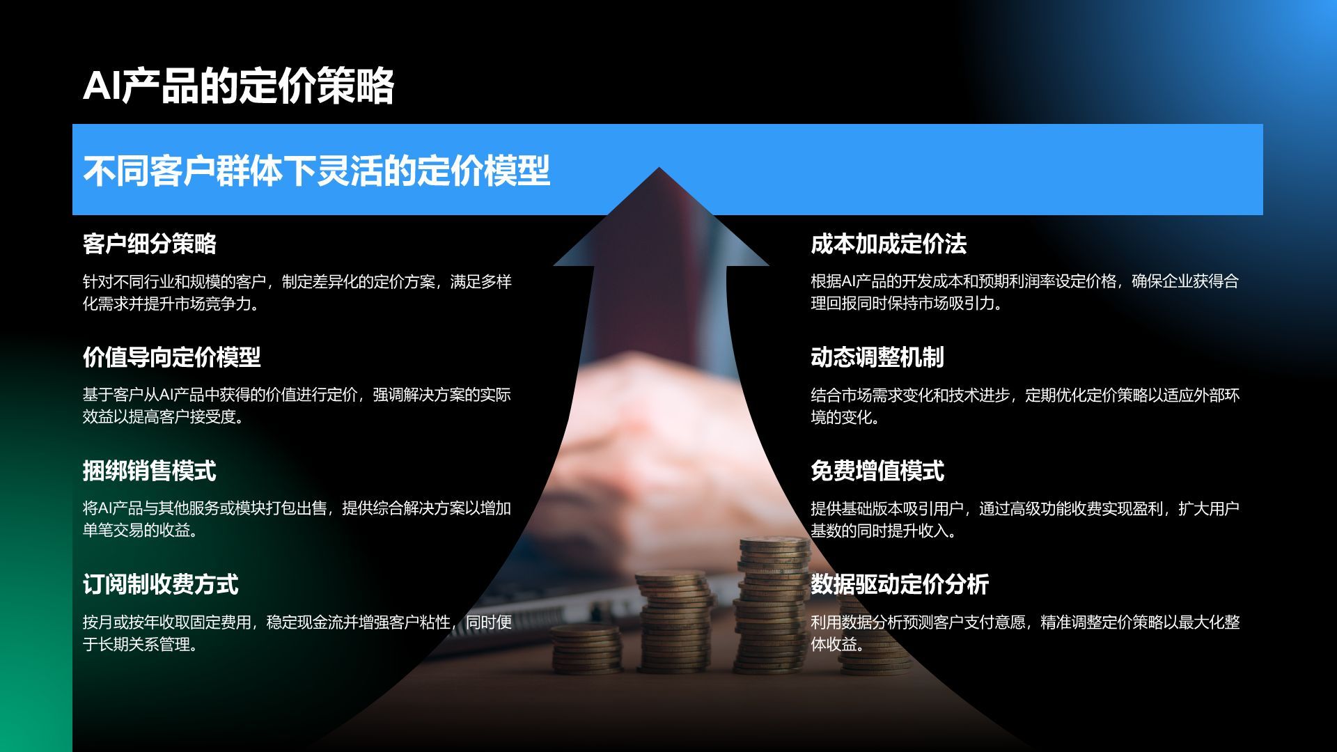 蓝色科技风通用行业AI商业计划书PPT模板