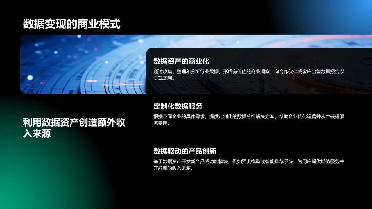 蓝色科技风通用行业AI商业计划书PPT模板