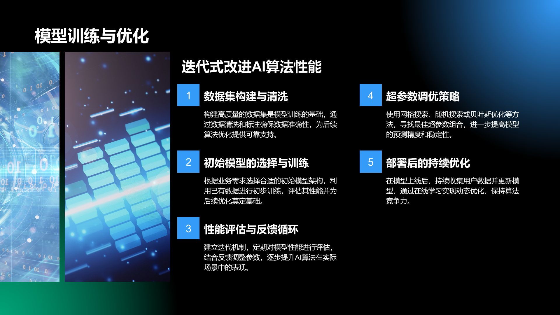 蓝色科技风通用行业AI商业计划书PPT模板