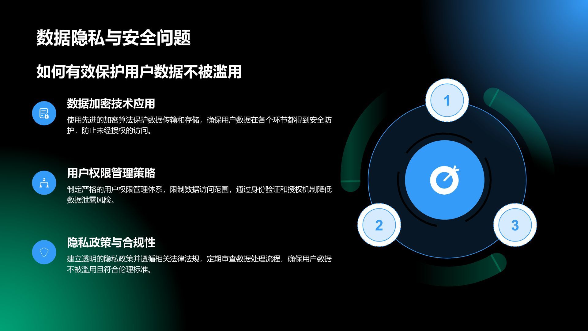 蓝色科技风通用行业AI商业计划书PPT模板