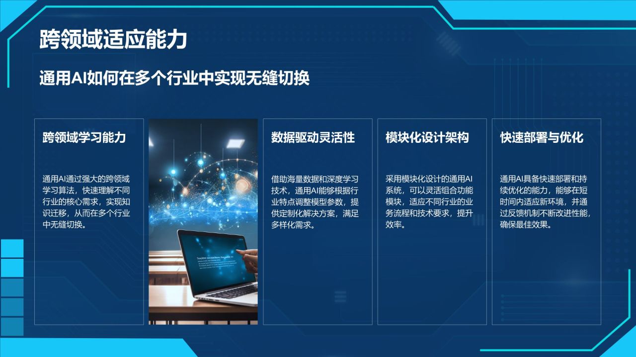 蓝色科技风通用行业AI发布会PPT模板