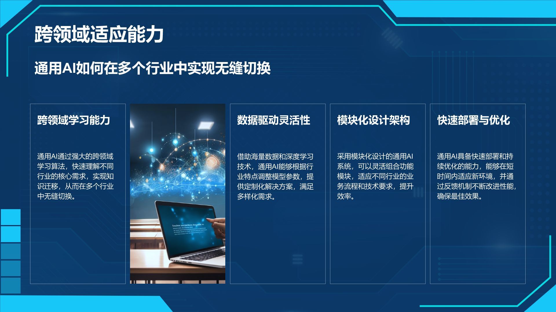 蓝色科技风通用行业AI发布会PPT模板