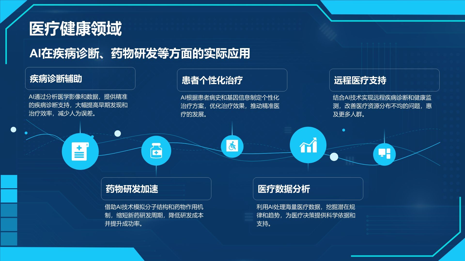 蓝色科技风通用行业AI发布会PPT模板
