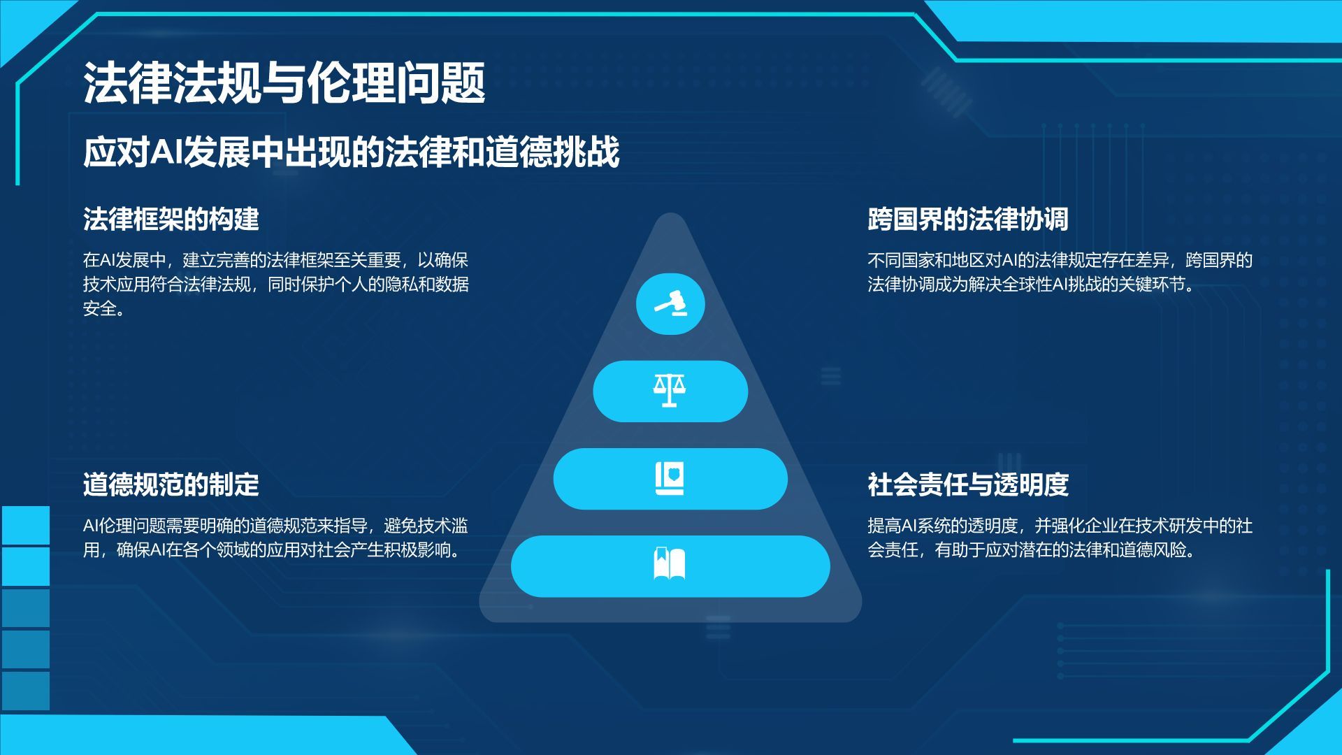 蓝色科技风通用行业AI发布会PPT模板