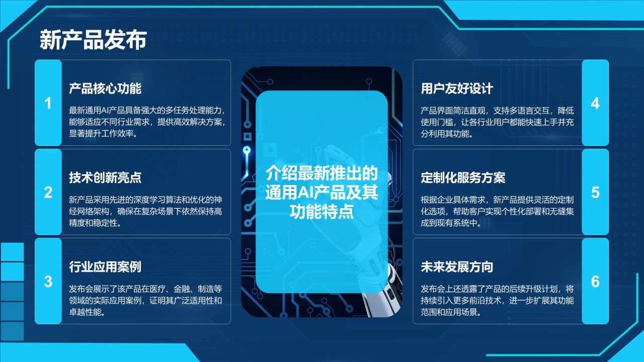 蓝色科技风通用行业AI发布会PPT模板
