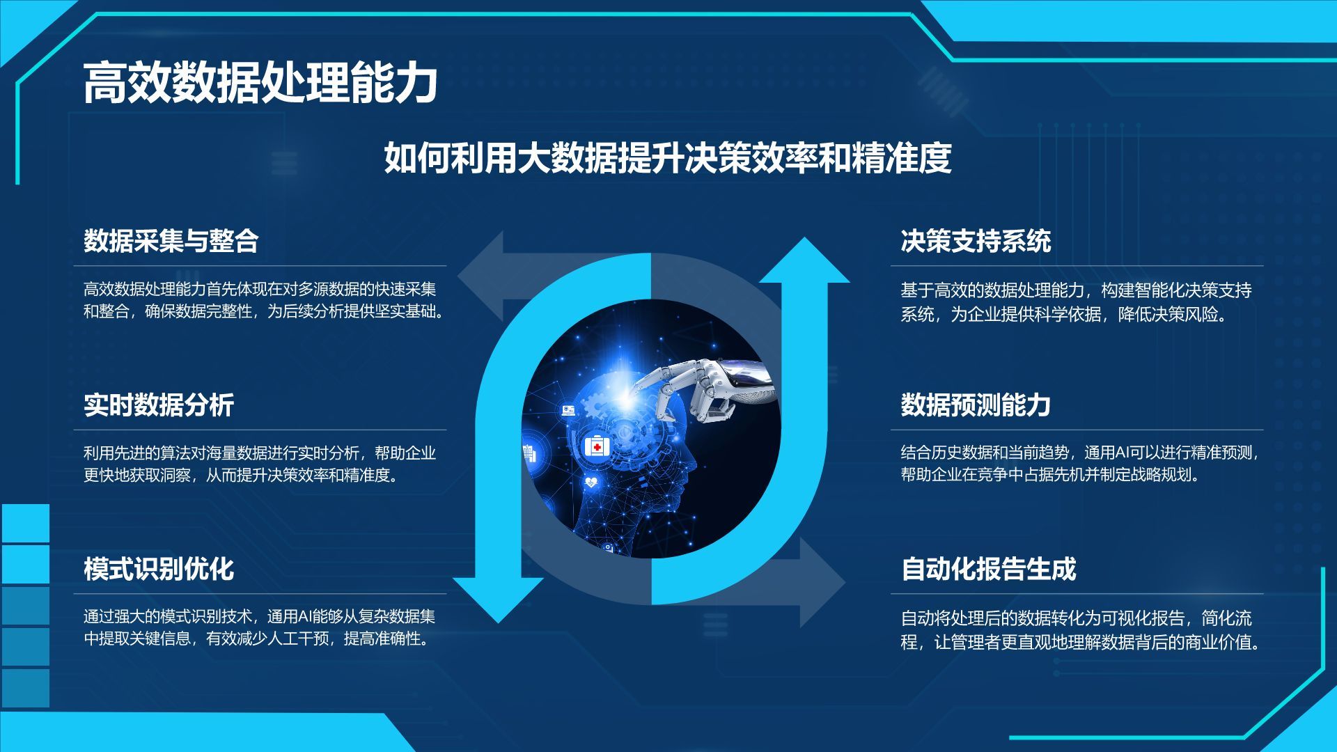 蓝色科技风通用行业AI发布会PPT模板