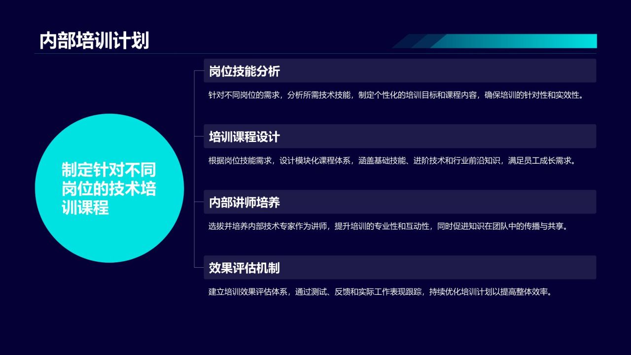 蓝色科技风通用行业IT技术工作计划PPT模板