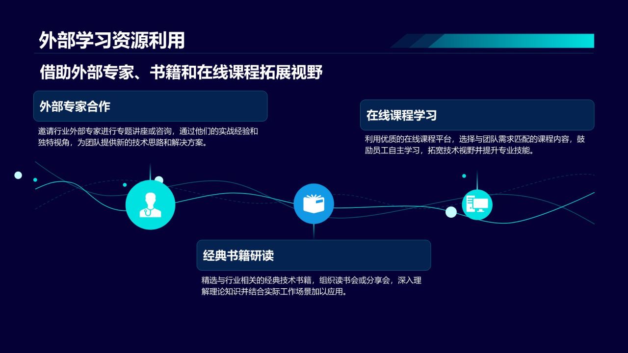 蓝色科技风通用行业IT技术工作计划PPT模板