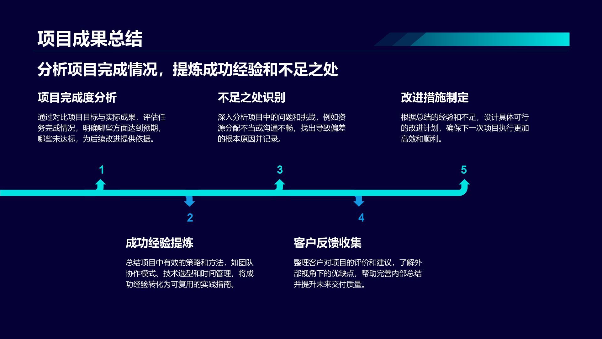 蓝色科技风通用行业IT技术工作计划PPT模板