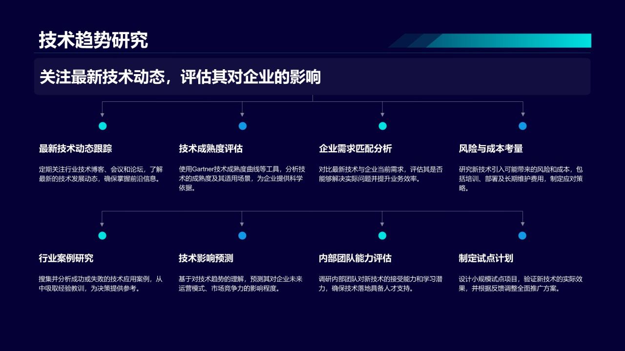 蓝色科技风通用行业IT技术工作计划PPT模板