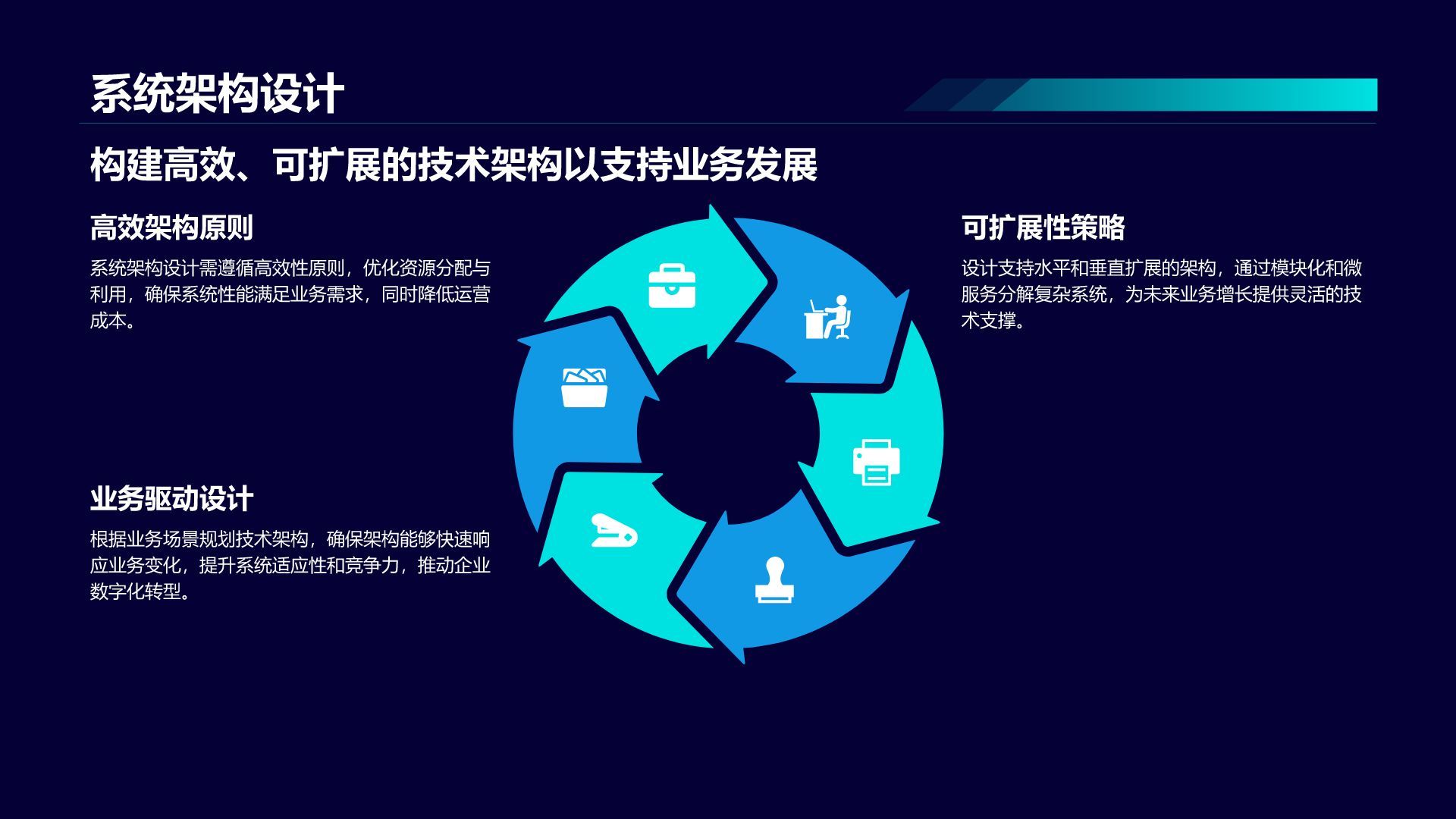蓝色科技风通用行业IT技术工作计划PPT模板