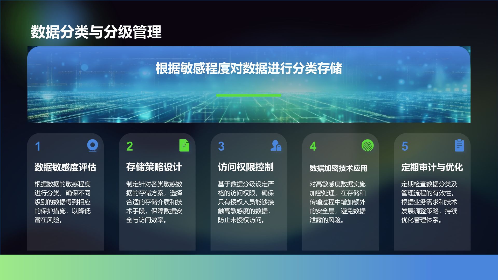 绿色科技风通用行业IT技术工作计划PPT模板