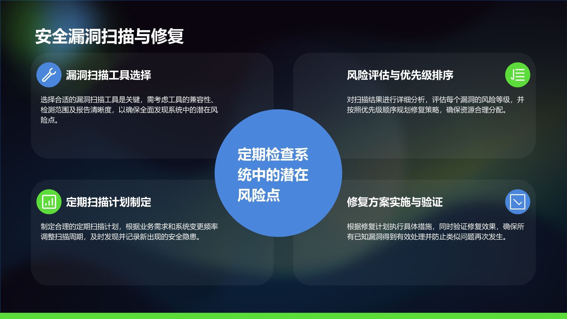 绿色科技风通用行业IT技术工作计划PPT模板