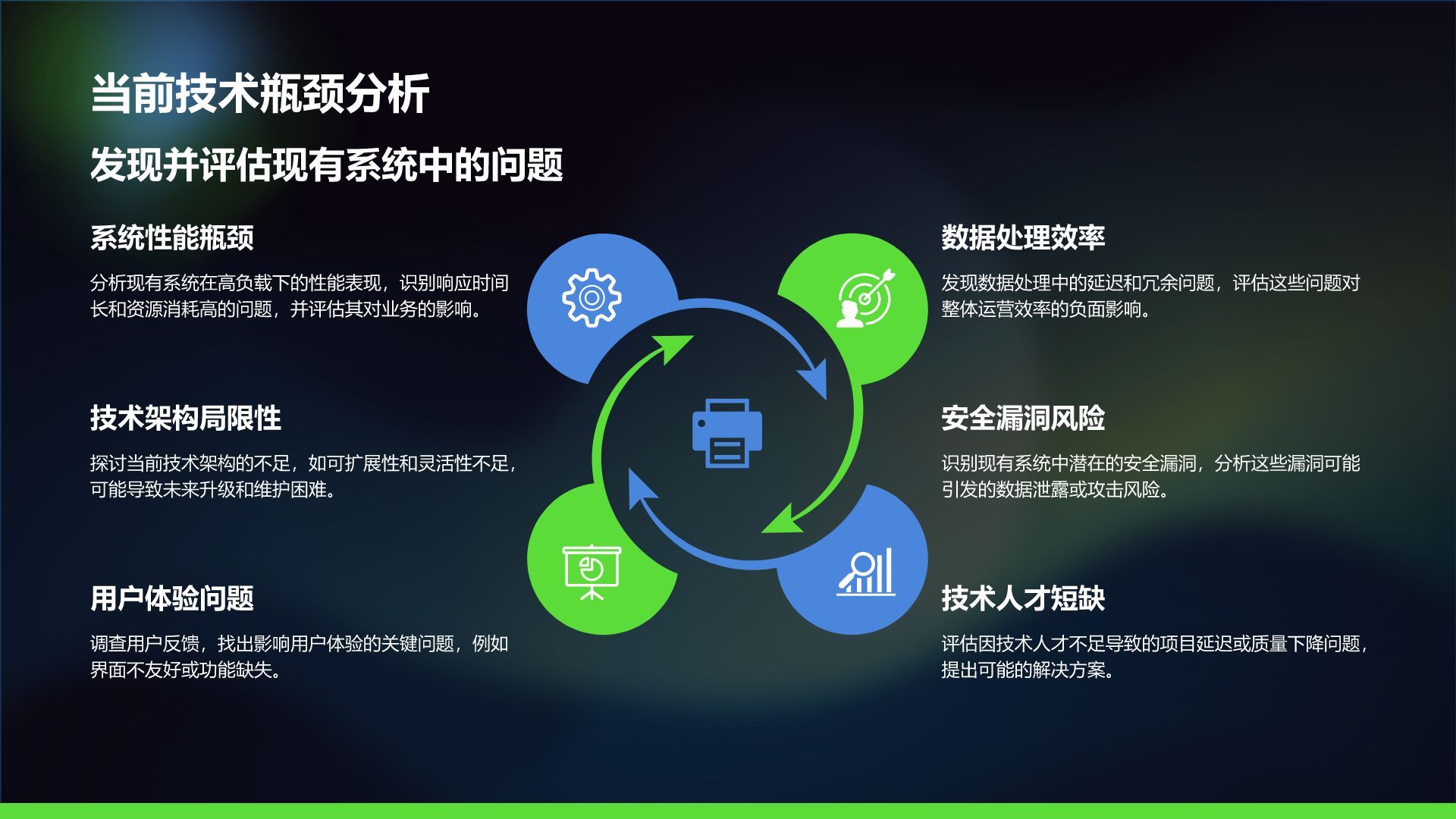 绿色科技风通用行业IT技术工作计划PPT模板