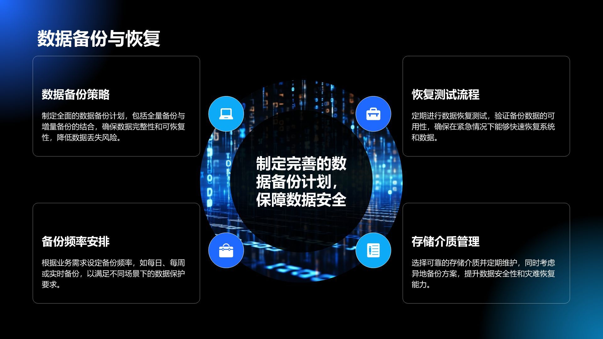 蓝色科技风通用行业IT技术工作计划PPT模板