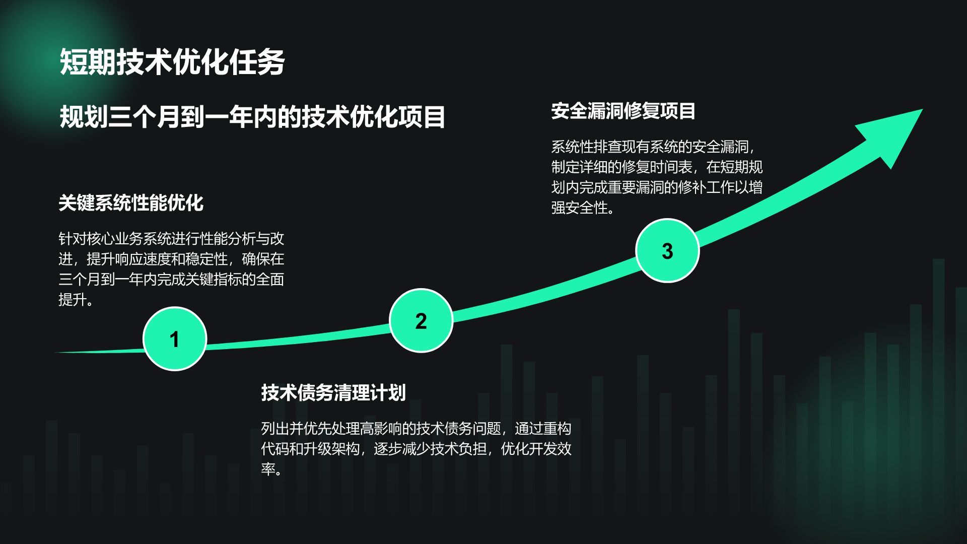 绿色科技风通用行业IT技术工作计划PPT模板