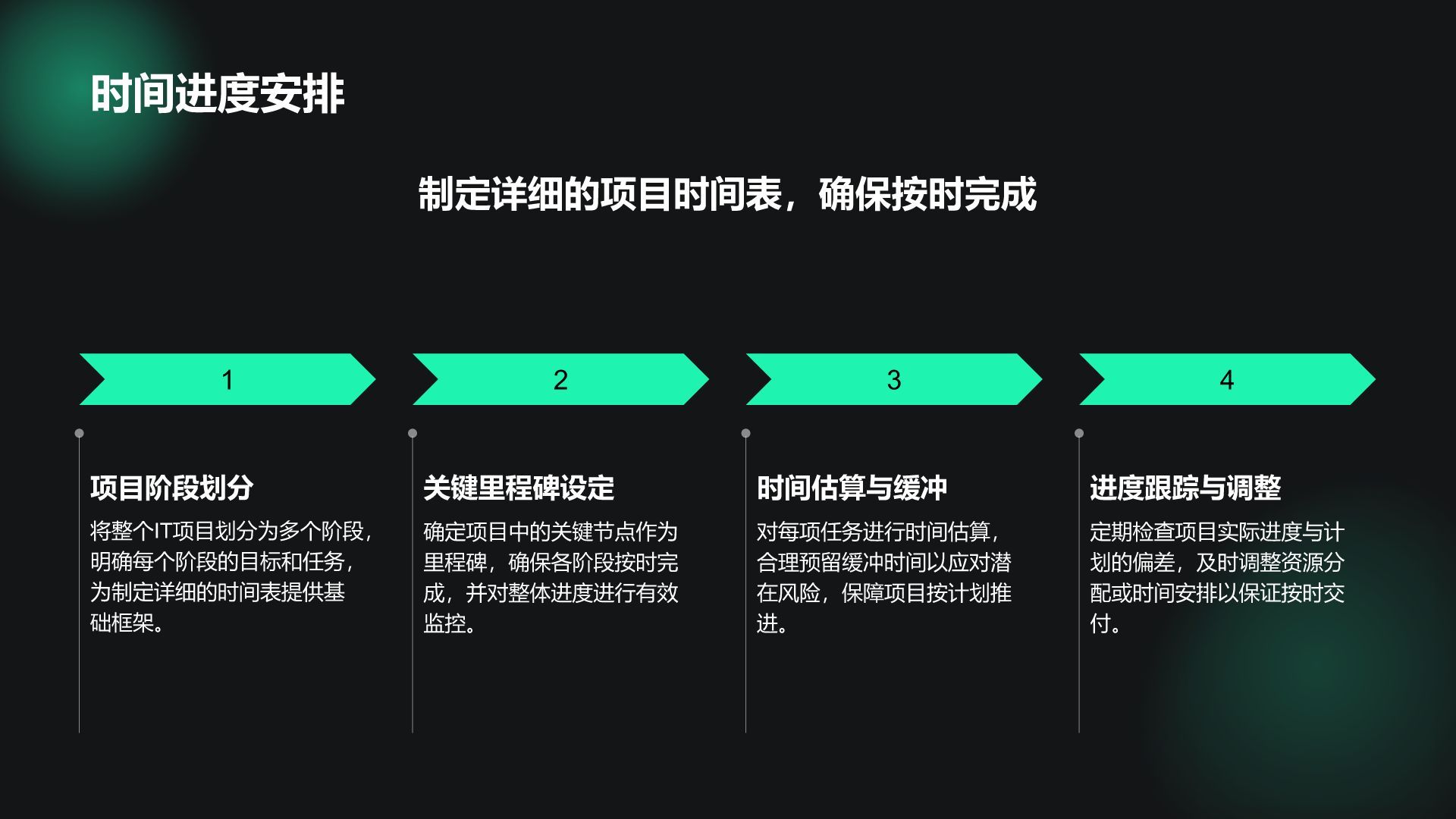 绿色科技风通用行业IT技术工作计划PPT模板