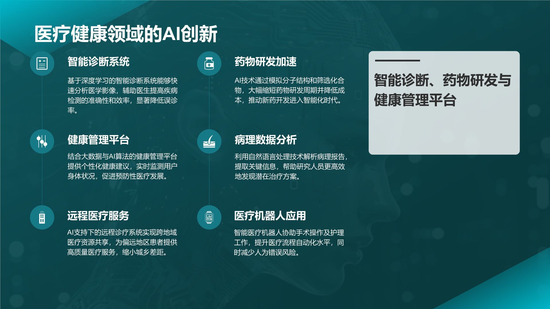 蓝色科技风通用行业AI发布会PPT模板