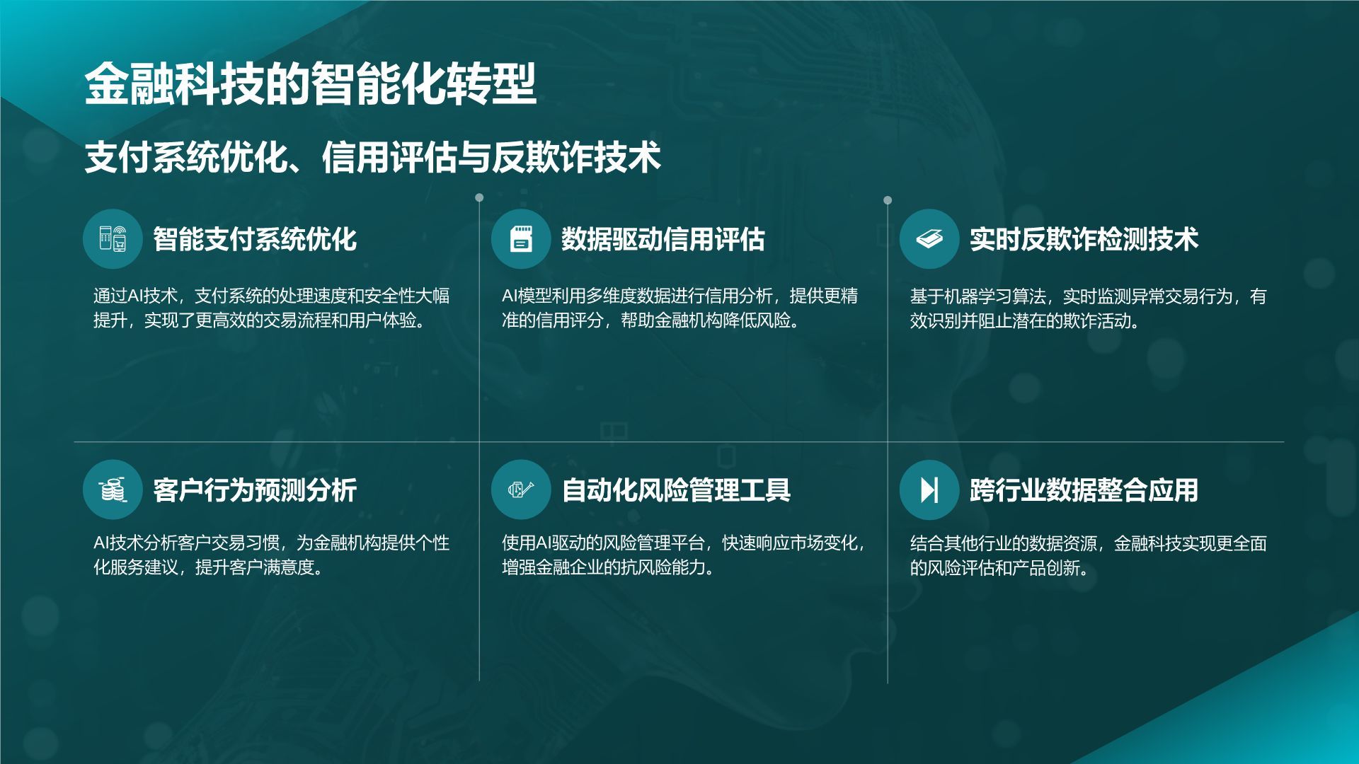 蓝色科技风通用行业AI发布会PPT模板
