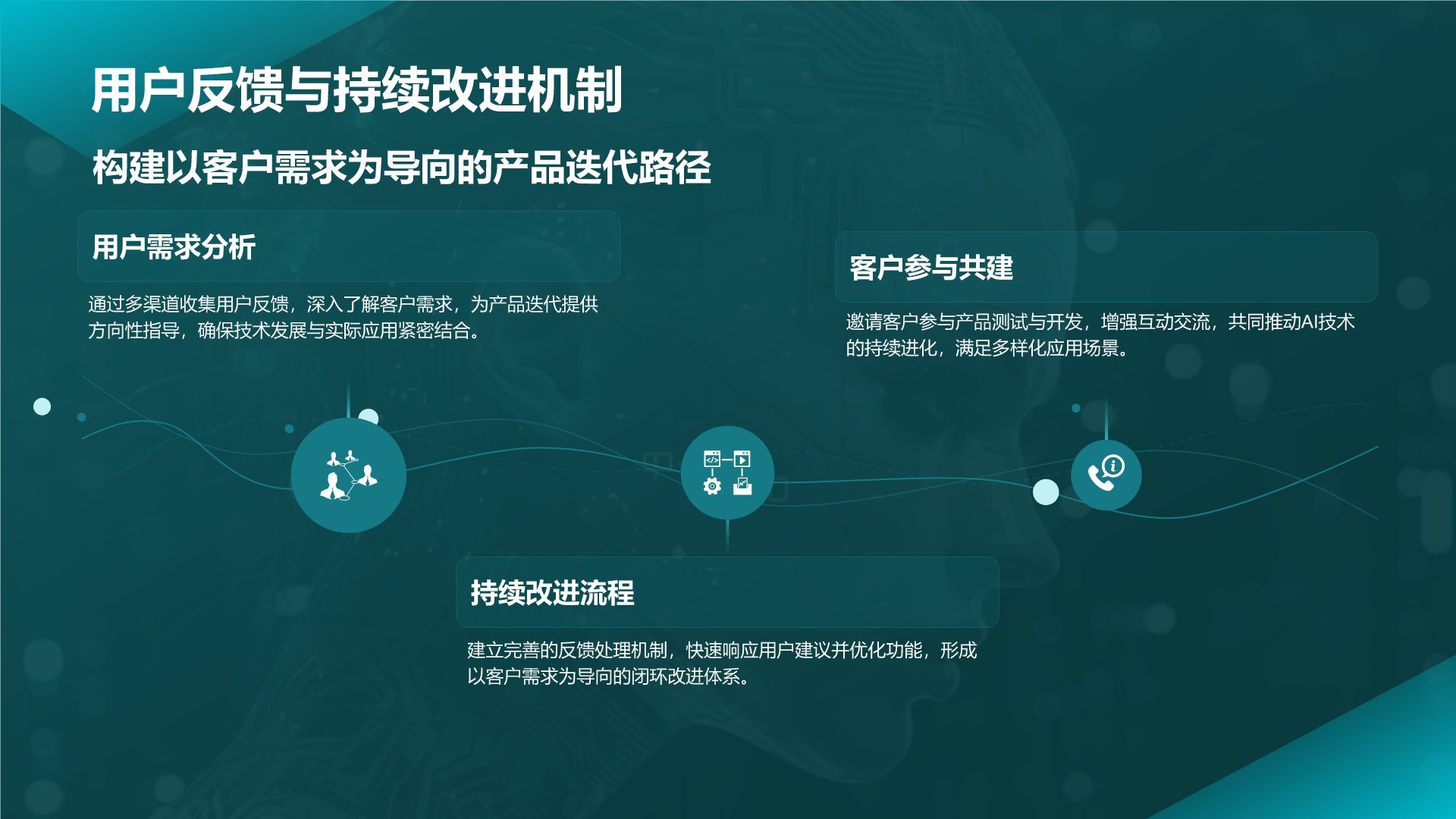 蓝色科技风通用行业AI发布会PPT模板