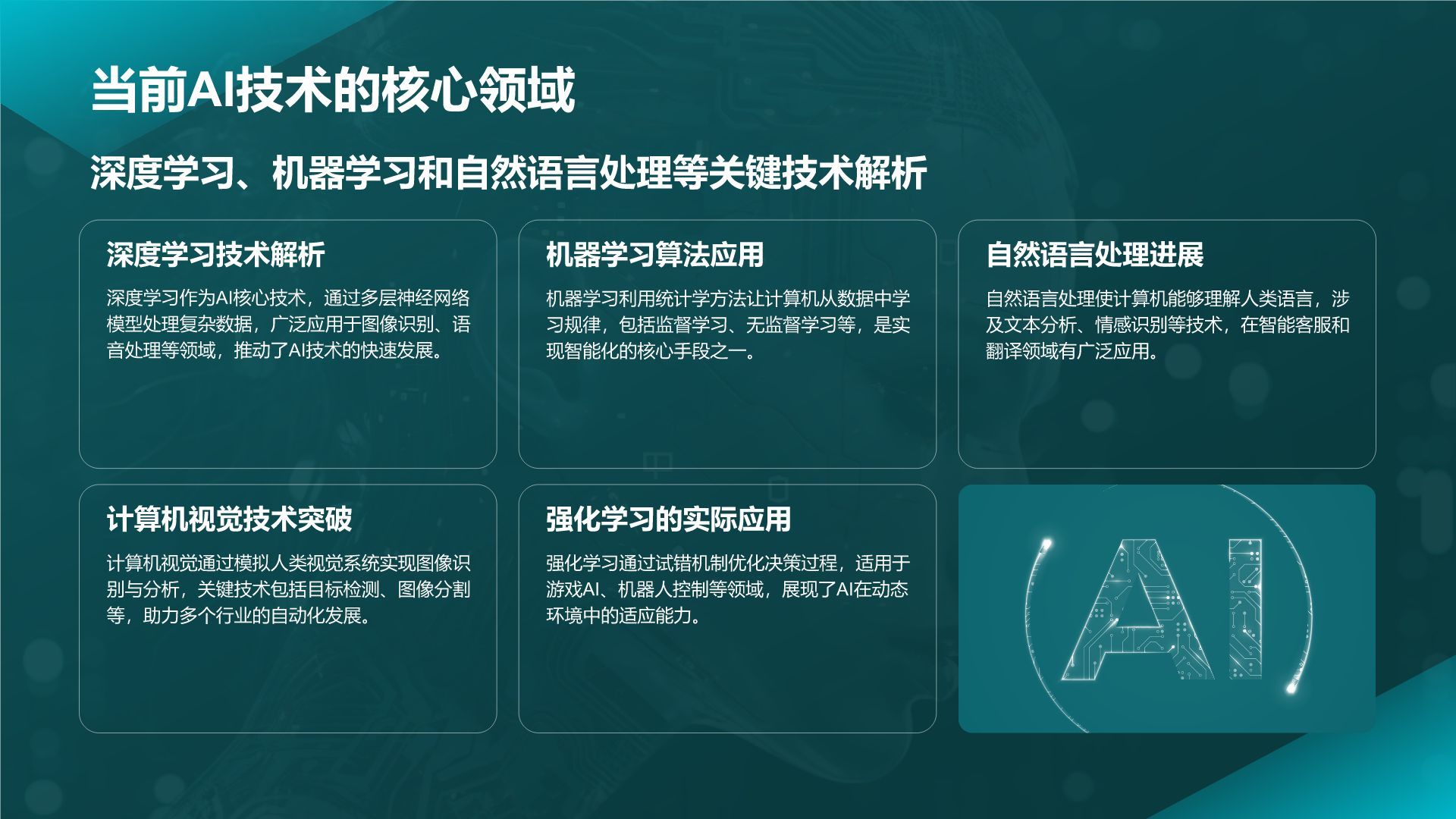 蓝色科技风通用行业AI发布会PPT模板