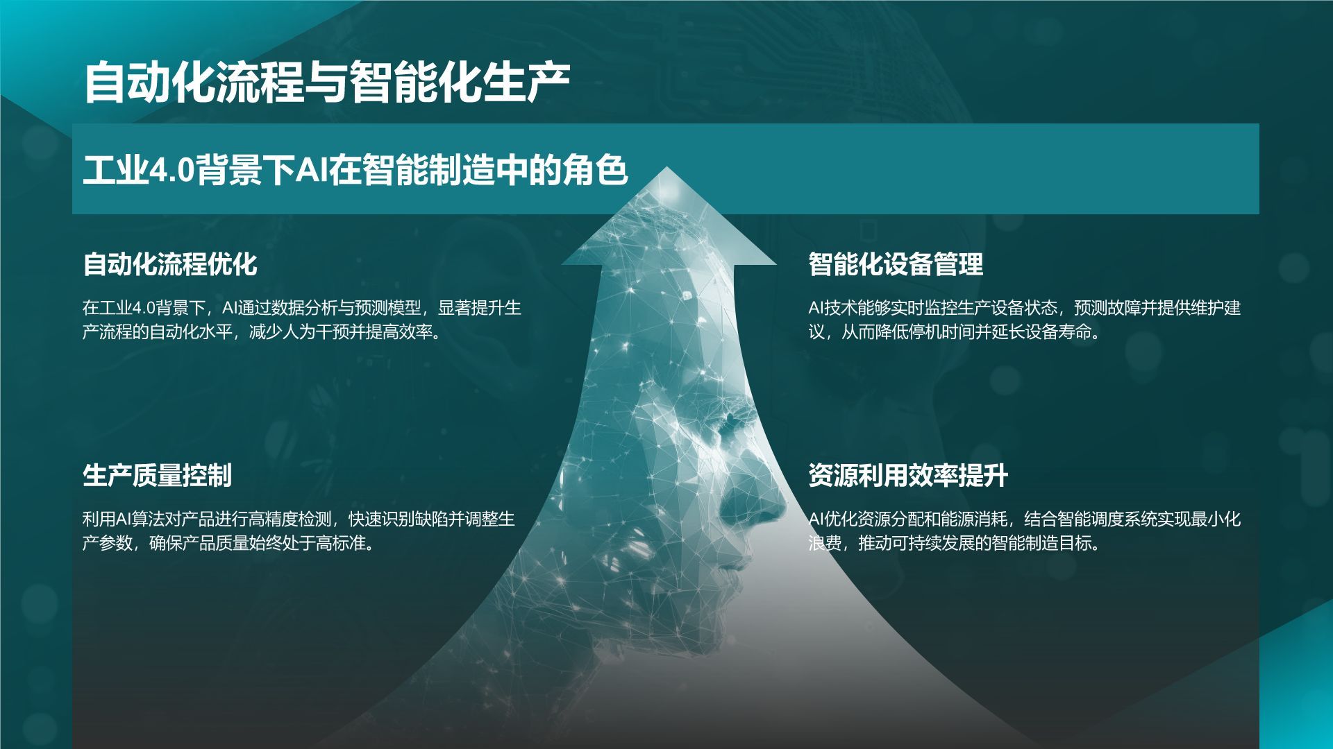 蓝色科技风通用行业AI发布会PPT模板