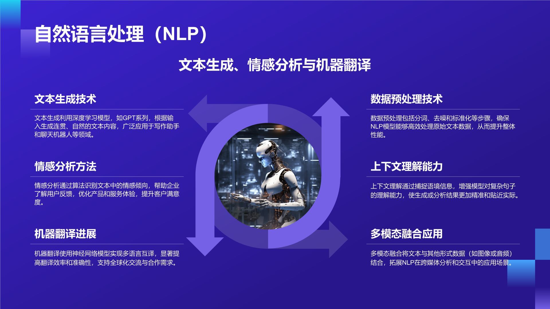紫色科技风通用行业AI发布会PPT模板