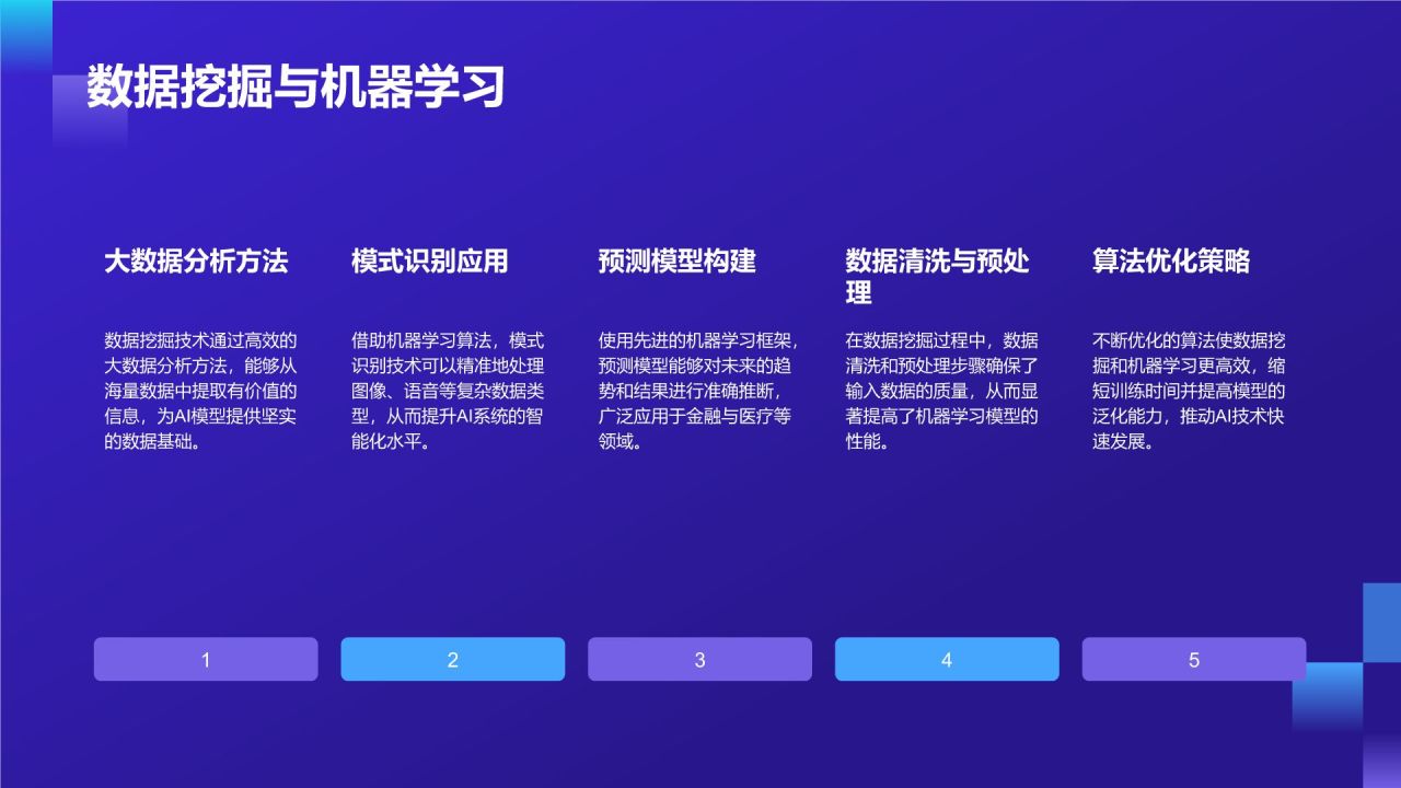 紫色科技风通用行业AI发布会PPT模板