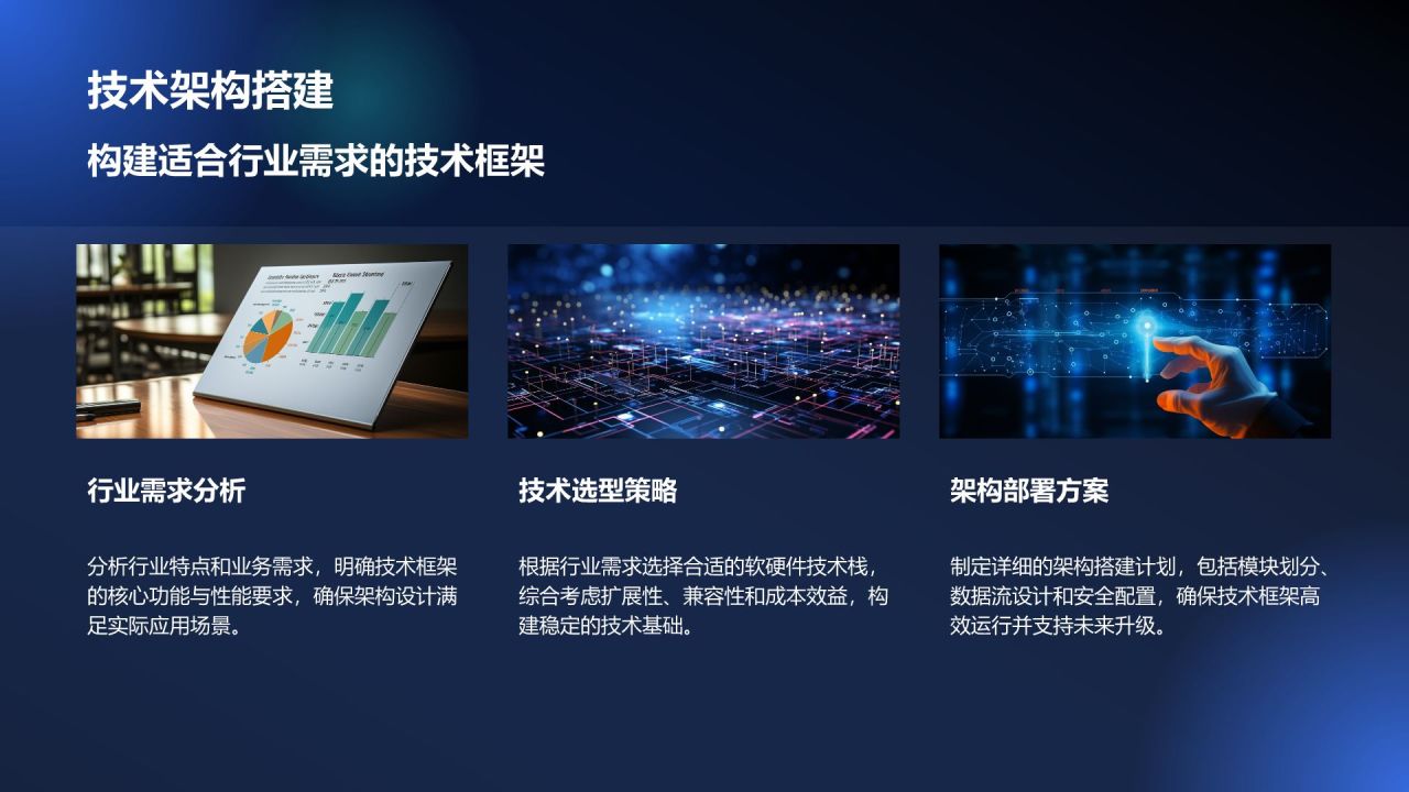蓝色科技风通用行业IT技术工作计划PPT模板