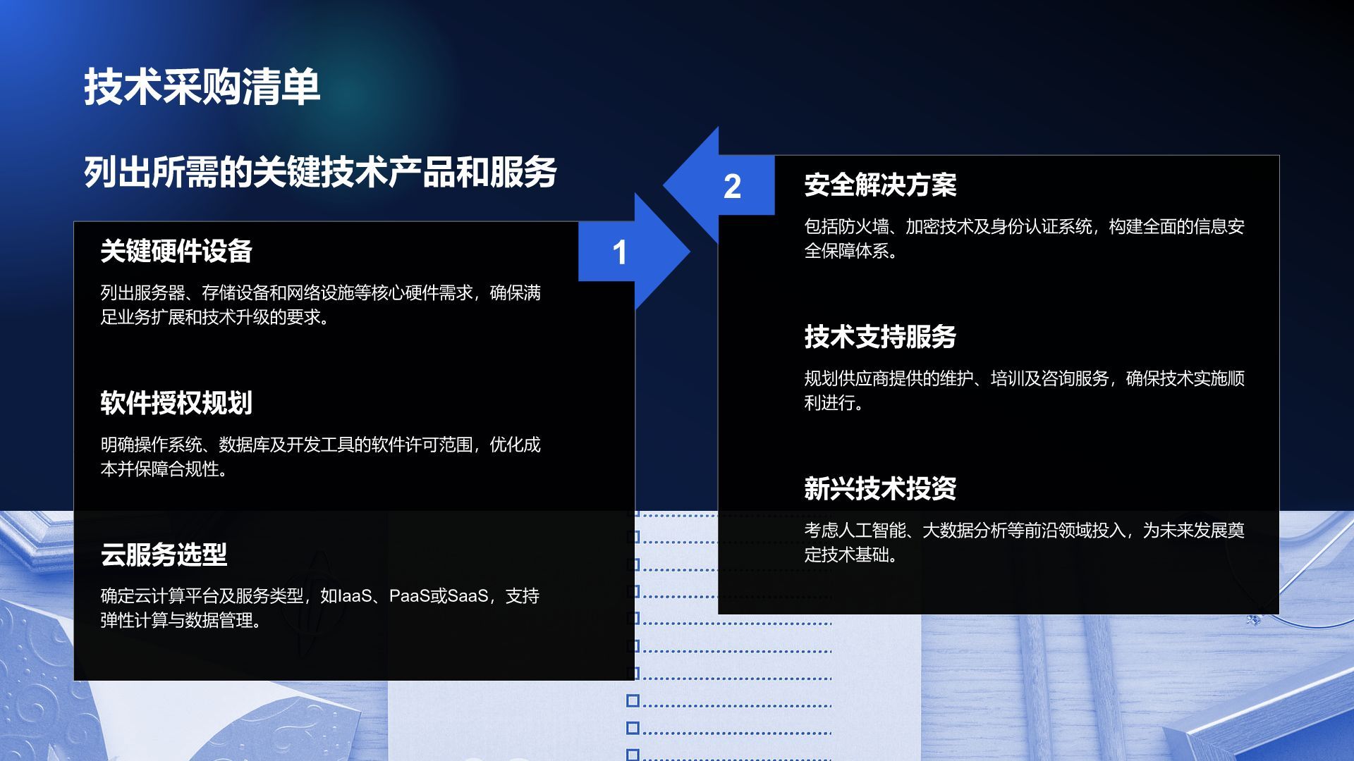蓝色科技风通用行业IT技术工作计划PPT模板