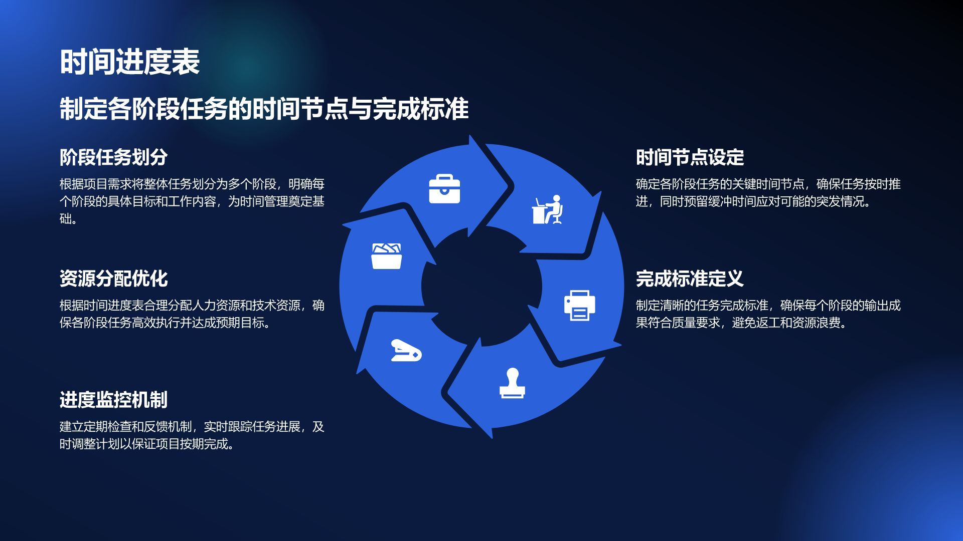 蓝色科技风通用行业IT技术工作计划PPT模板