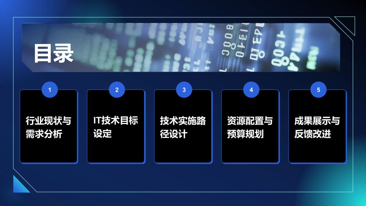 蓝色科技风通用行业IT技术工作计划PPT模板