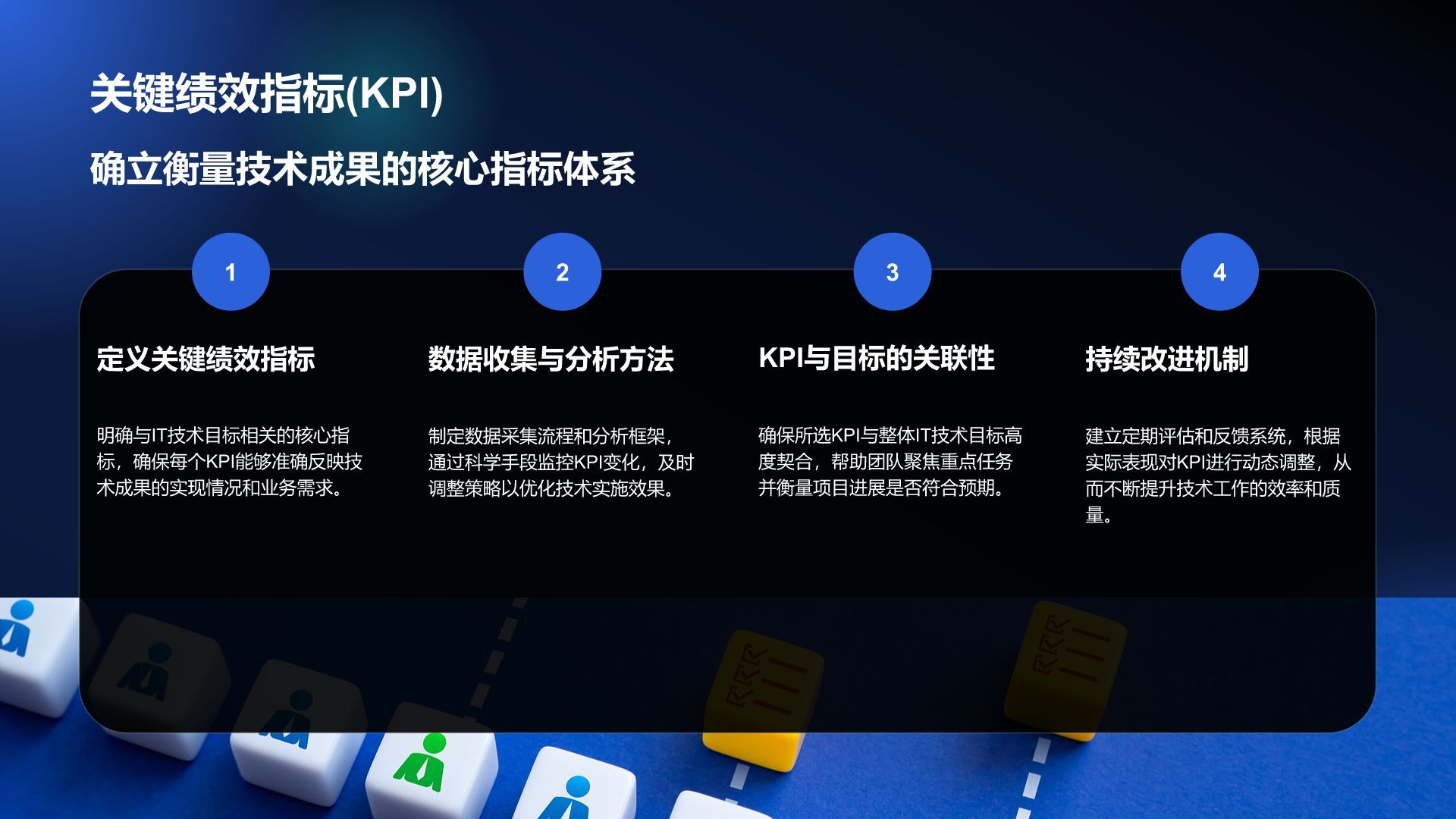 蓝色科技风通用行业IT技术工作计划PPT模板