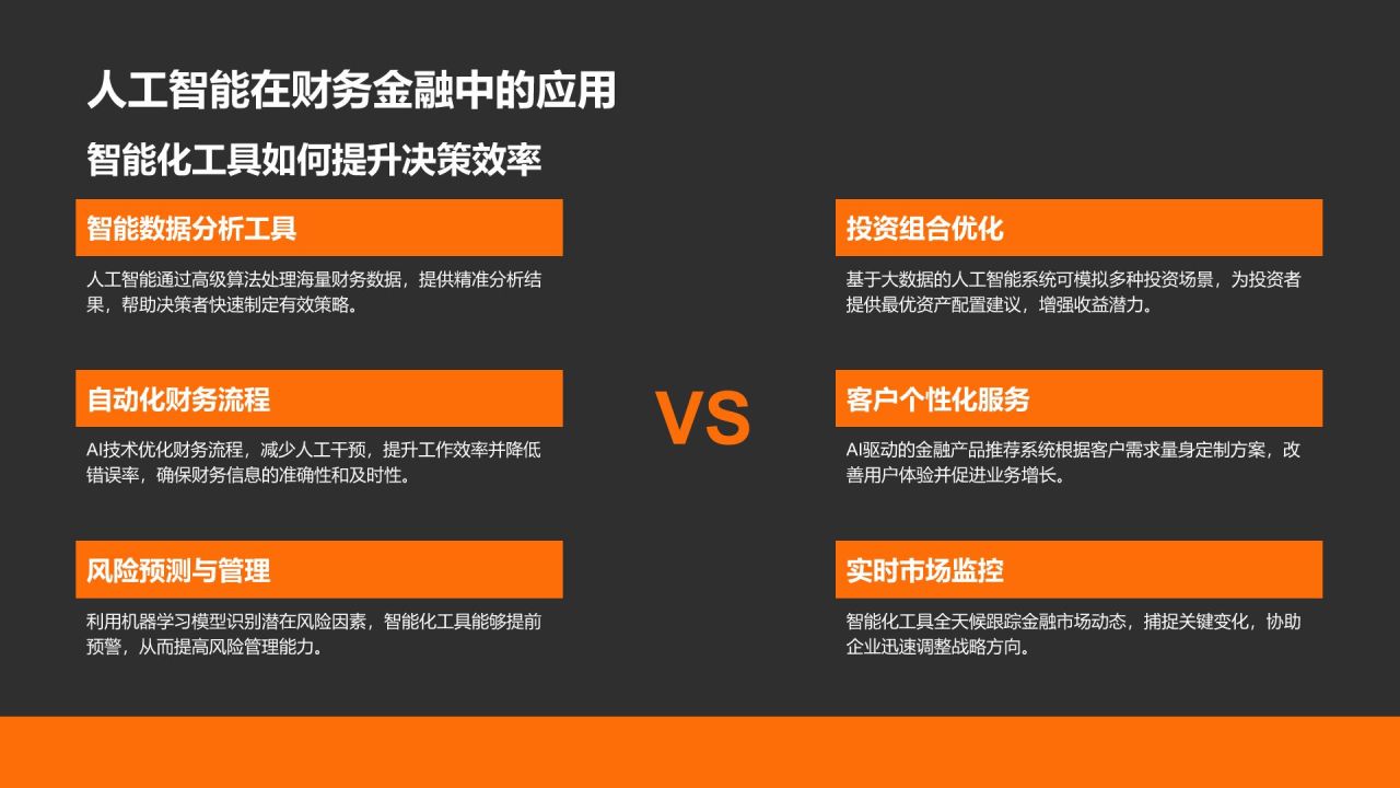 橙色商务风财务金融总结汇报PPT模板