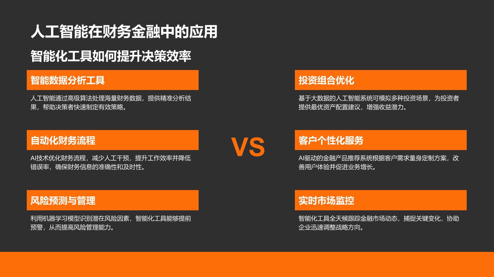 橙色商务风财务金融总结汇报PPT模板